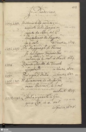 In Duodecimo [Nr. 2329-2413]