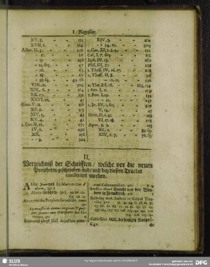 II. Verzeichniß der Schrifften, welche vor die neuen Propheten geschrieben sind, und bey diesem Tractat conferiret worden