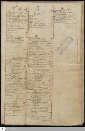 Sachkatalog der Bibliothek des Halleschen Waisenhauses