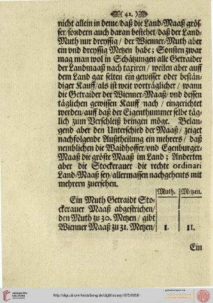 VII. Anzaigung von Unterschied der Maassen