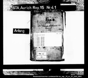 Die Kautionen der Beamten