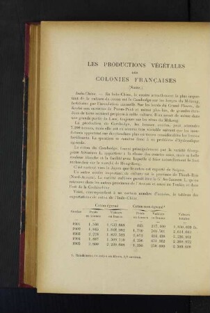 Les Productions Végétales Des Colonies Francaises.