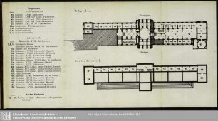 Erdgeschoss - Zweites Stockwerk