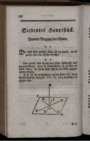 Siebentes Hauptstück. Von der Neigung der Ebnen.