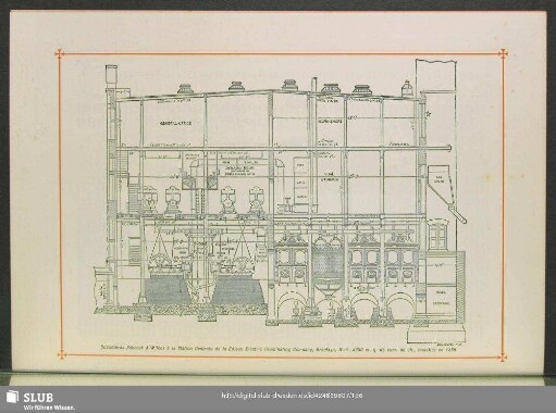 Chaudières Babcock & Wilcox à la Station Centrale de la Edison Electric Illuminating Company, Brooklyn, N.-Y. 2050 m. q. de surf. de ch., installés en 1889