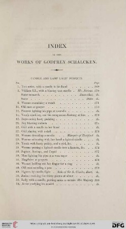 Index to the Works of Godfrey Schalcken