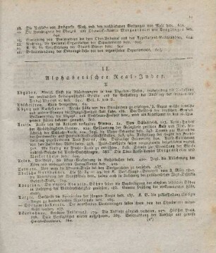 II. Alphabetischer Real-Index