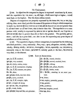 §106. - List of Adjectives