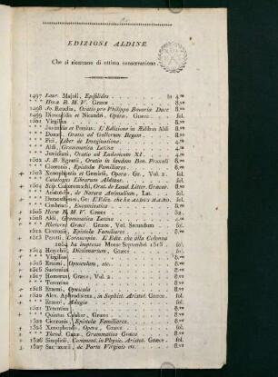 EDIZIONE ALDINE Che si ricercano di ottima conservazione.