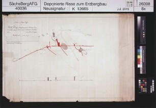 Thekla Fundgrube bei Hauptmannsgrün