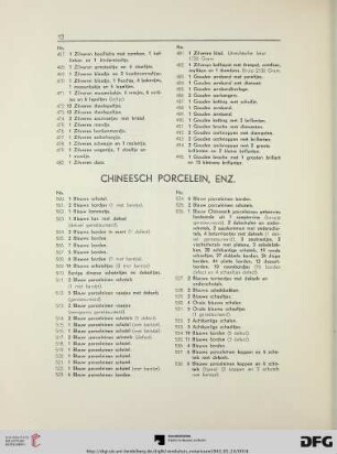 Chineesch porcelein, enz. (Nr. 500-608)