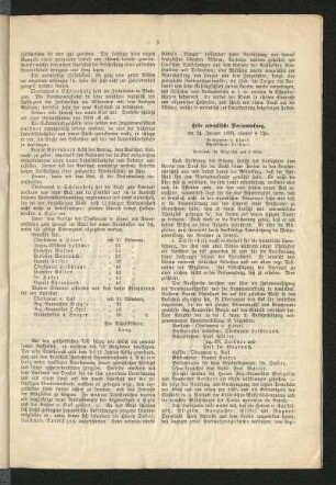 Erste ordentliche Versammlung am 24. Januar 1885