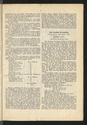 Erste ordentliche Versammlung am 24. Januar 1885