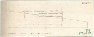 Fischer, Theodor; Bad Kissingen; Baulinien- und Bebauungspläne - Straße 45 (Querprofil im Punkt 175)