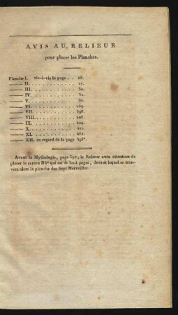 Avis au relieur pour placer les Planches.