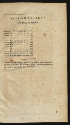 Avis au relieur pour placer les Planches.