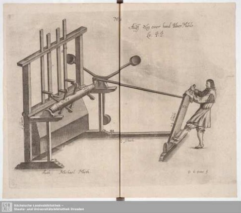 No. 18. Auff zug einer hand Pulver Mühle