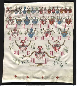 Lüderitz, Joachim Christoph Friedrich von