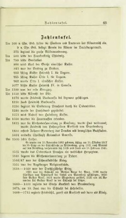 Zahlentafel