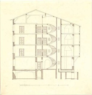 Bürklein, Friedrich; Wohnhaus - Schnitt