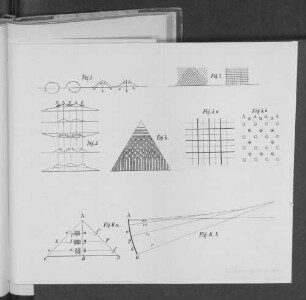 Fig. 1. - Fig. 6b.
