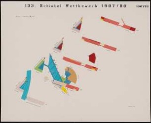 »In-form-art« Kulturinstitut der Zukunft am Kulturforum, Berlin-Tiergarten Schinkelwettbewerb 1988: Grundrisse UG, EG, 1.-3.OG 1:500