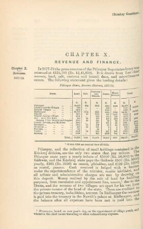 Chapter X. Revenue and finance