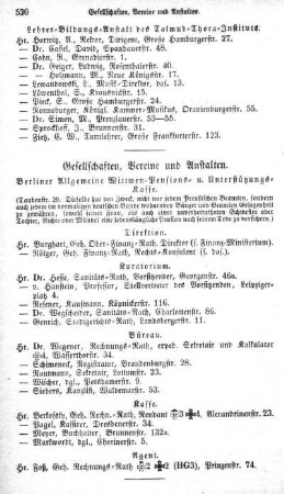 Gesellschaften, Vereine und Anstalten