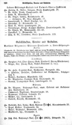 Gesellschaften, Vereine und Anstalten
