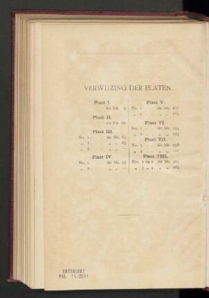 Verwijzing der Platen