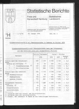 Straßenverkehrsunfälle mit Personenschaden in Hamburg im Oktober 1978 : Lfd. Nr. 2