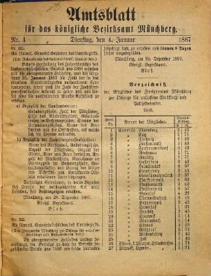 Amts-Blatt für das Bezirksamt Münchberg. 1887