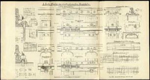 E Profil Oberbau der württembergischen Staatsbahn