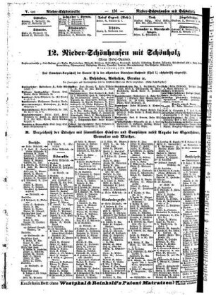 12. Nieder= Schönhausen mit Schönholz