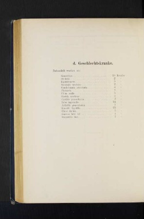 d. Geschlechtskranke.