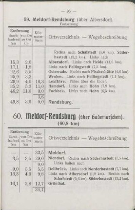 58. Meldorf - Wesselburenerkoog
