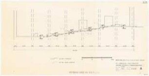 Technische Universität Berlin Elektrotechnische Institute, 2. Bauabschnitt: (Lichtpause von Inv.Nr. 37640): Obergeschoss 1:50, Höhenschema