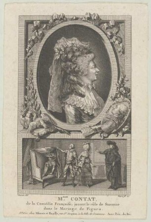 Bildnis der Louise-François Contat