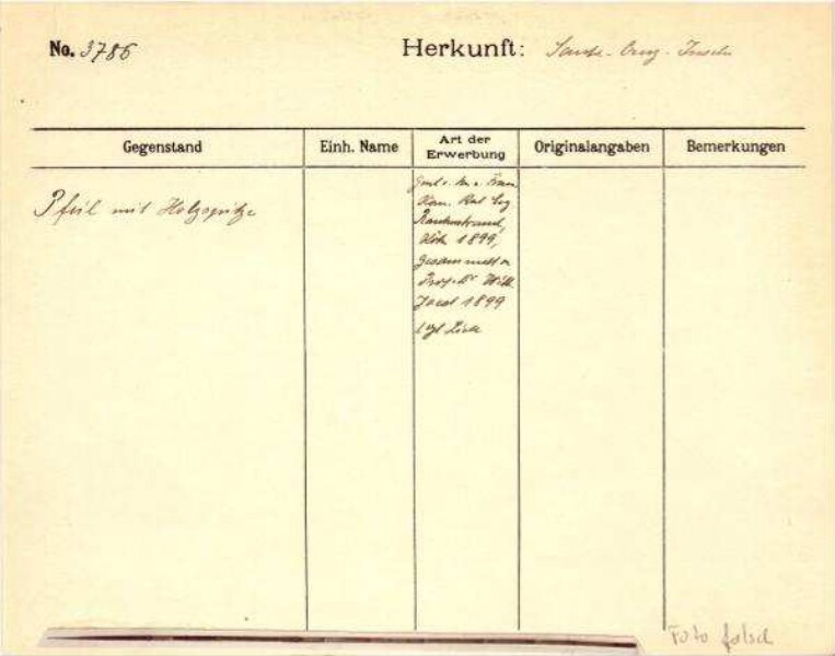Dies ist ein Digitalisat eines historischen Dokuments. Es spiegelt den Entstehungskontext wider und entspricht nicht dem heutigen Maßstab einer geschichts- und diversitätsbewussten Sprache.