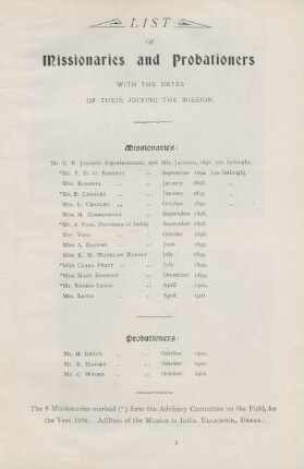 List of Missionaries and Probationers