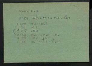 Linder, Erwin