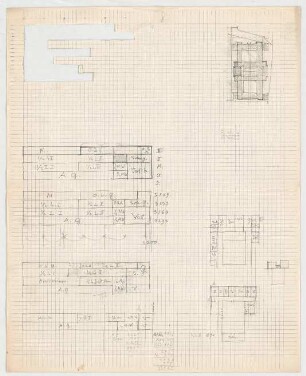 Thiersch, Friedrich von; München; Justizpalast - Lageplan; Grundriss