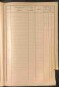 Standesamtsbuch der Stadt Aschaffenburg: Register Eheschließungen 1927 - 1929