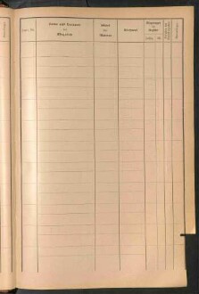 Standesamtsbuch der Stadt Aschaffenburg: Register Eheschließungen 1927 - 1929