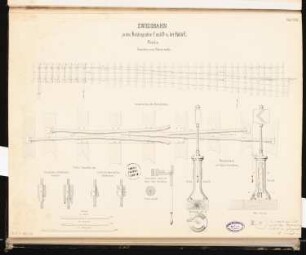 Hochofenanlage mit Verbindungsbahn Schinkelwettbewerb 1863: Weiche: Grundriss, Details; 3 Maßstabsleisten