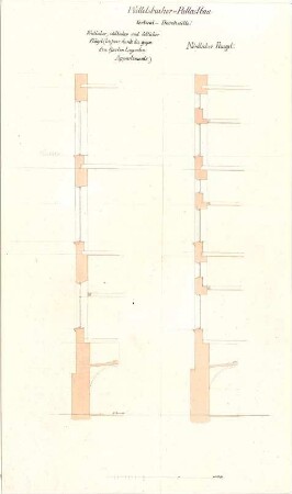 Gärtner, Friedrich von; München; Wittelsbacherpalast - West, - Ost - u. Südflügel (Schnitt); Nordflügel (Schnitt)