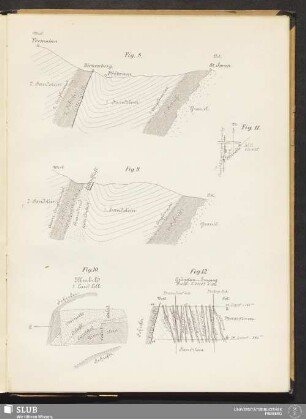 [Fig. 8 - 12]