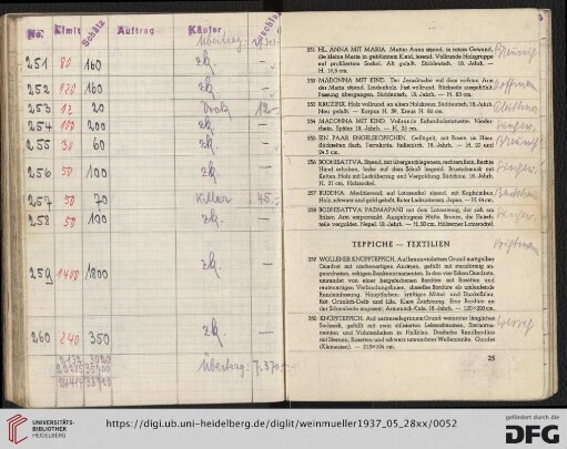 Teppiche – Textilien (Nr. 259-290)
