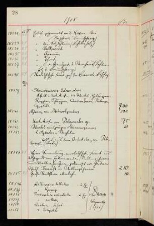 28-39, 1908-1910