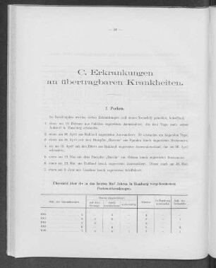 C. Erkrankungen an übertragbaren Krankheiten.